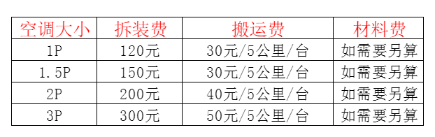 泰来空调移机及费用电话在哪里找